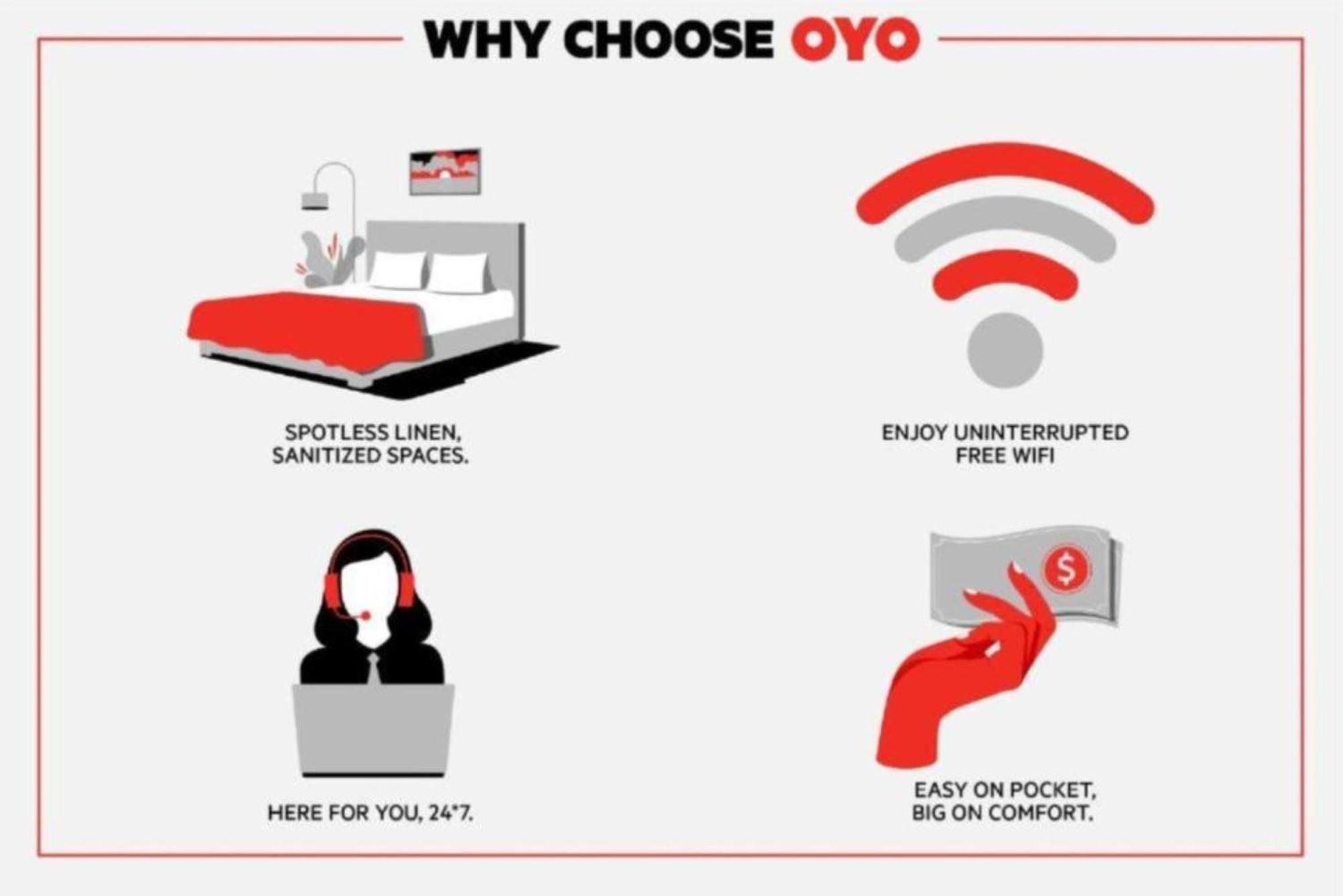 Oyo Hotel Ridgeland East Eksteriør billede